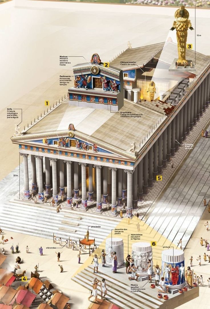 Reconstruction of the Temple of Artemis at Ephesus