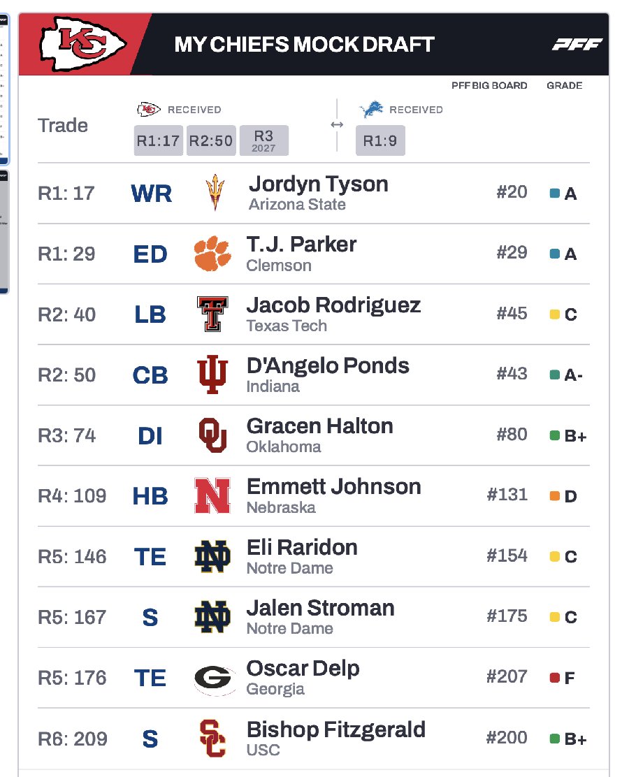 Matt Conner tweet media