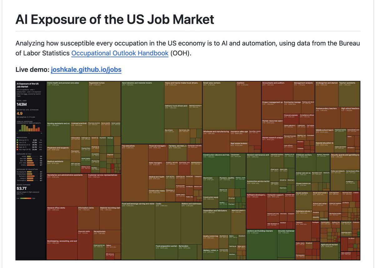 Josh Kale tweet media