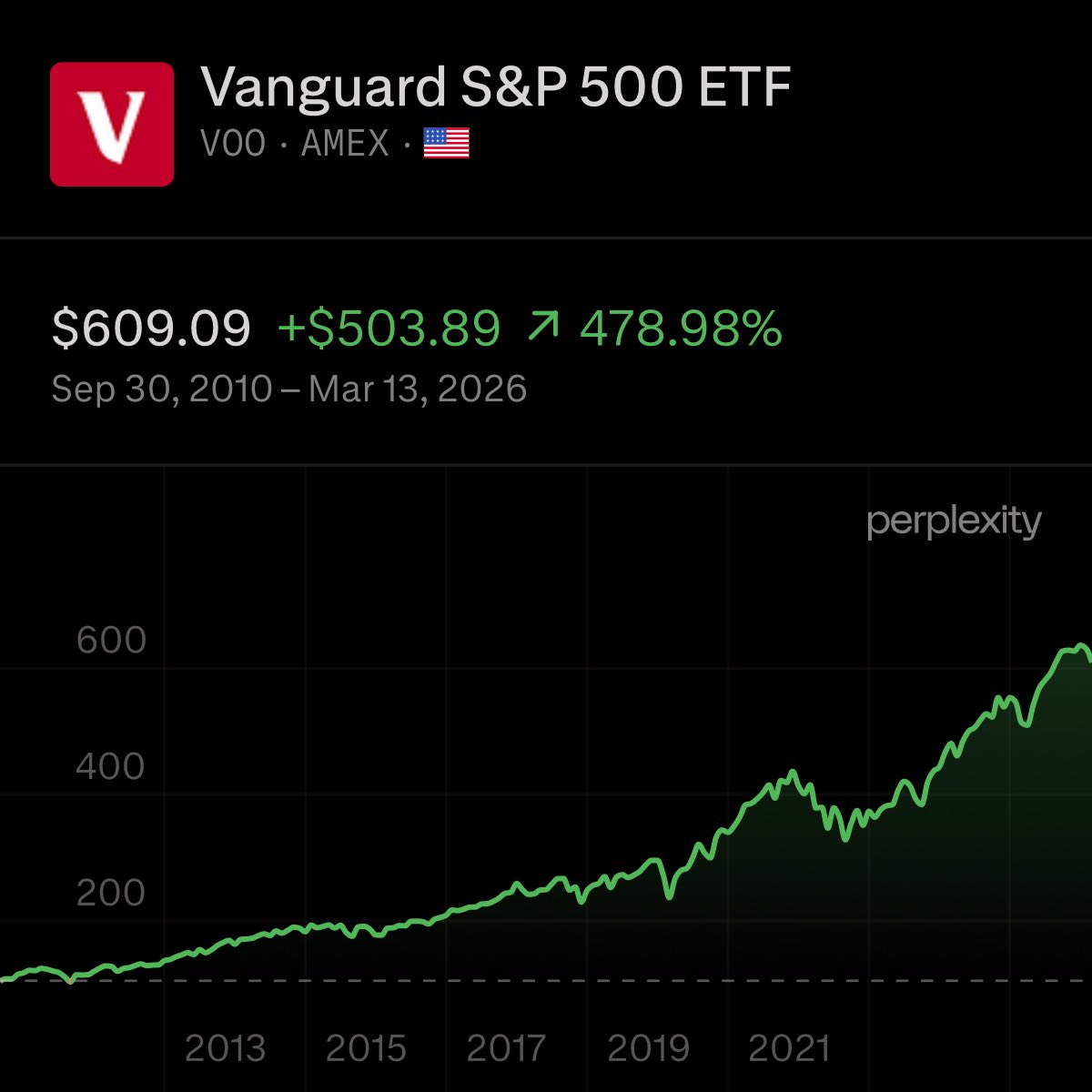 Finance Guy tweet media