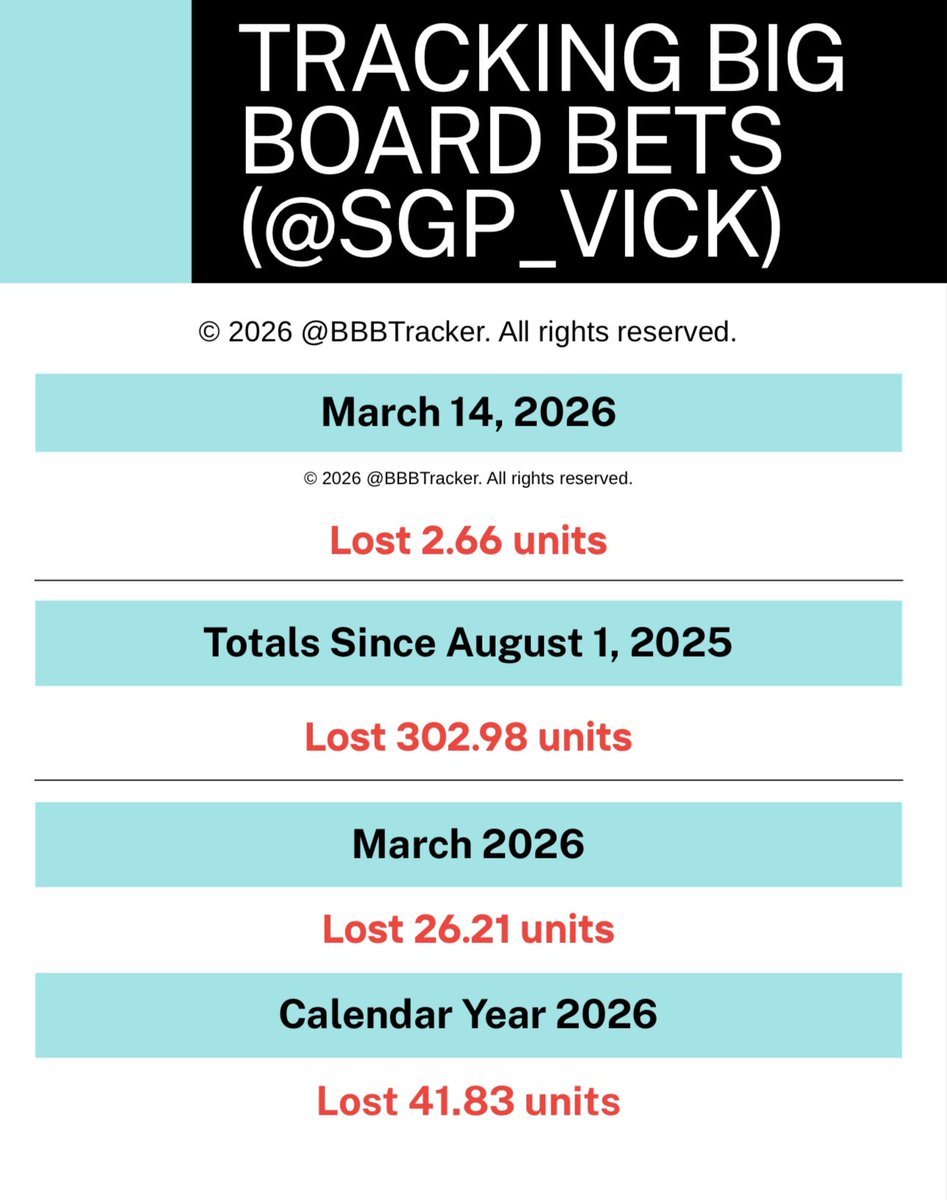 Vick Tracker tweet media