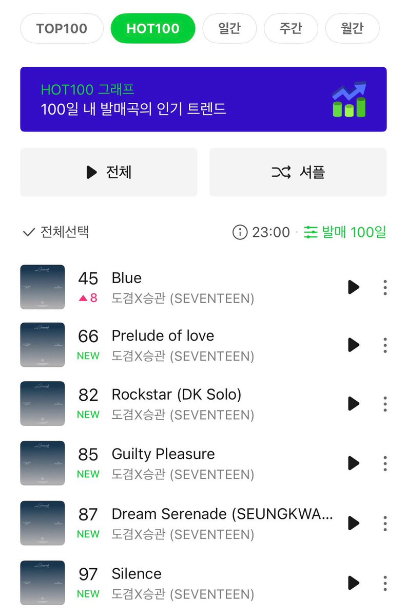 세븐틴 스트리밍팀 tweet media