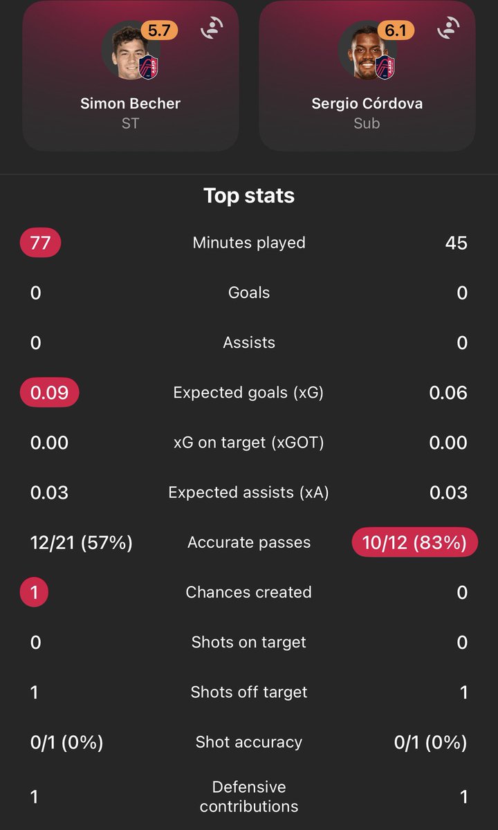 Matt Baker tweet media