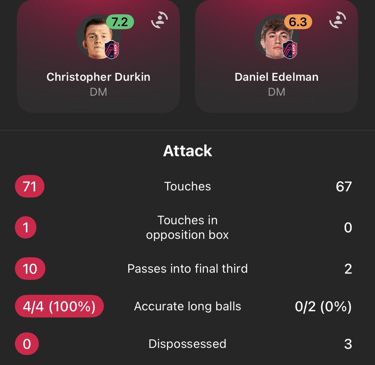 Matt Baker tweet media