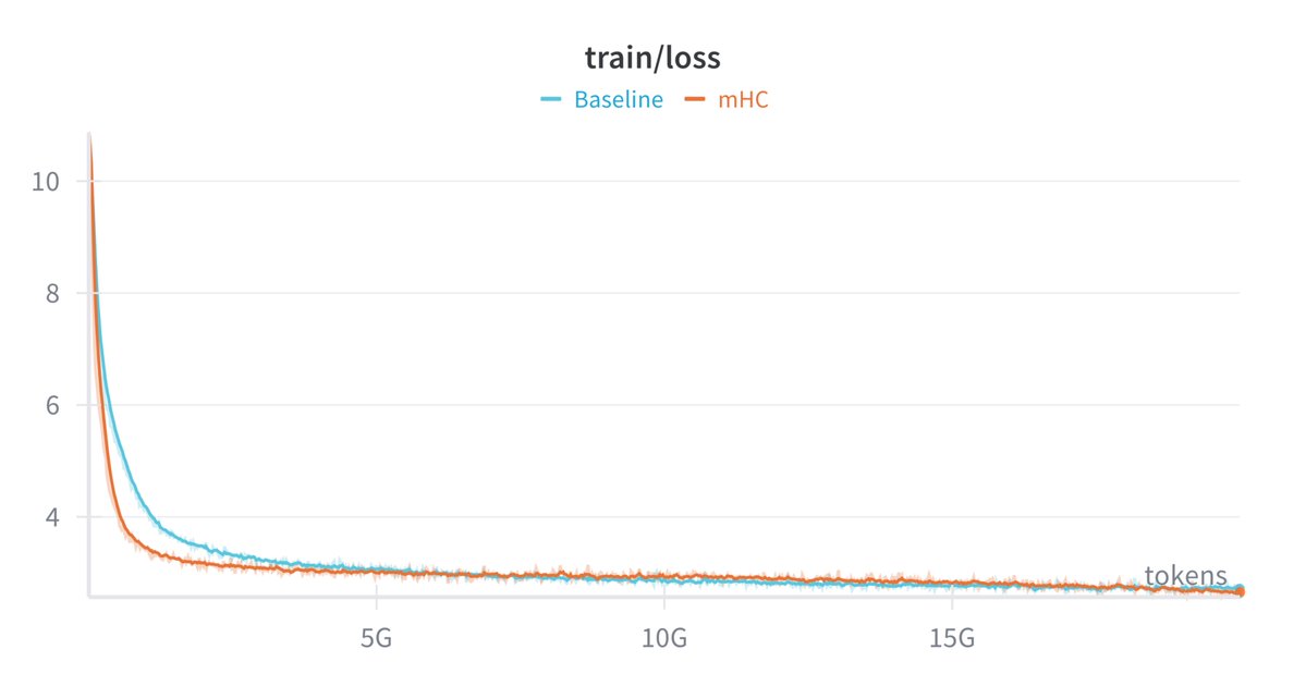Ramakrishna kompella tweet media
