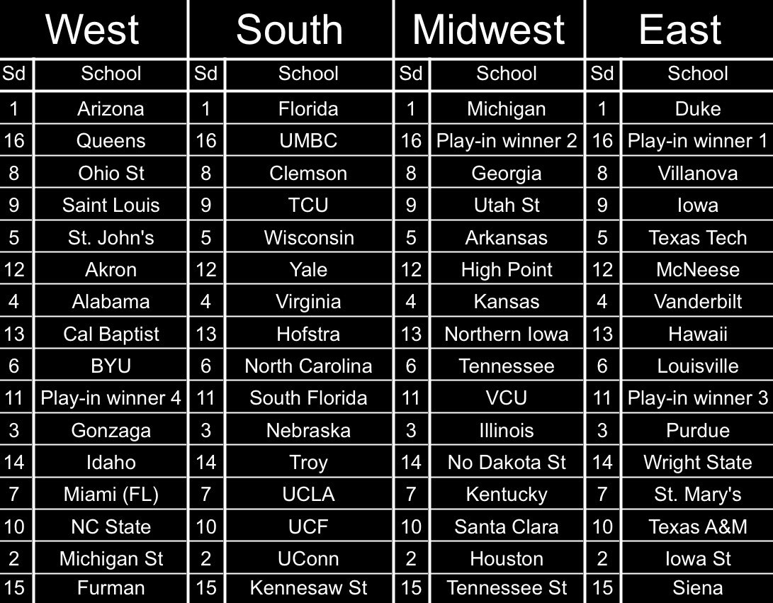 Scott Bell tweet media