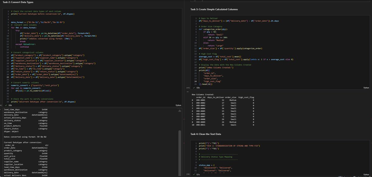 Ifeanyi Onyegbunam | Data Analyst tweet media