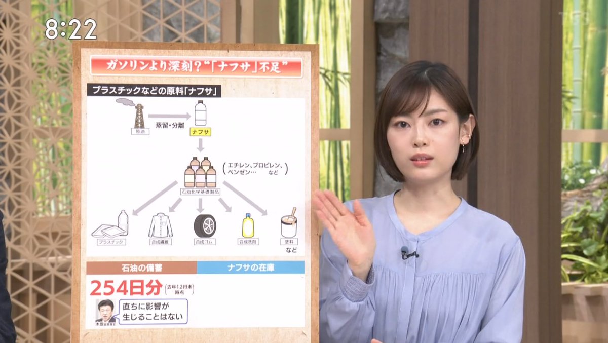 nicosokufx's tweet photo. ガソリンより深刻？「ナフサ不足」生活にも影響🚨

ナフサ ＝ プラスチックなどの原料⭐️

ビニール・プラスチックなど
原油を蒸留してできる「ナフサ」をもとに製造
👉️深刻かも…

🇯🇵日本
✅石油備蓄 254日分
✅ナフサの在庫 約14日分⚠️
👉️単純に「ナフサ」だけを増やすのは困難⚠️

✅ナフサの価格 1.4倍⤴️⤴️
✅円安で
👉️ダブルパンチ😱
今後、スーパーなどの商品価格にも影響😭