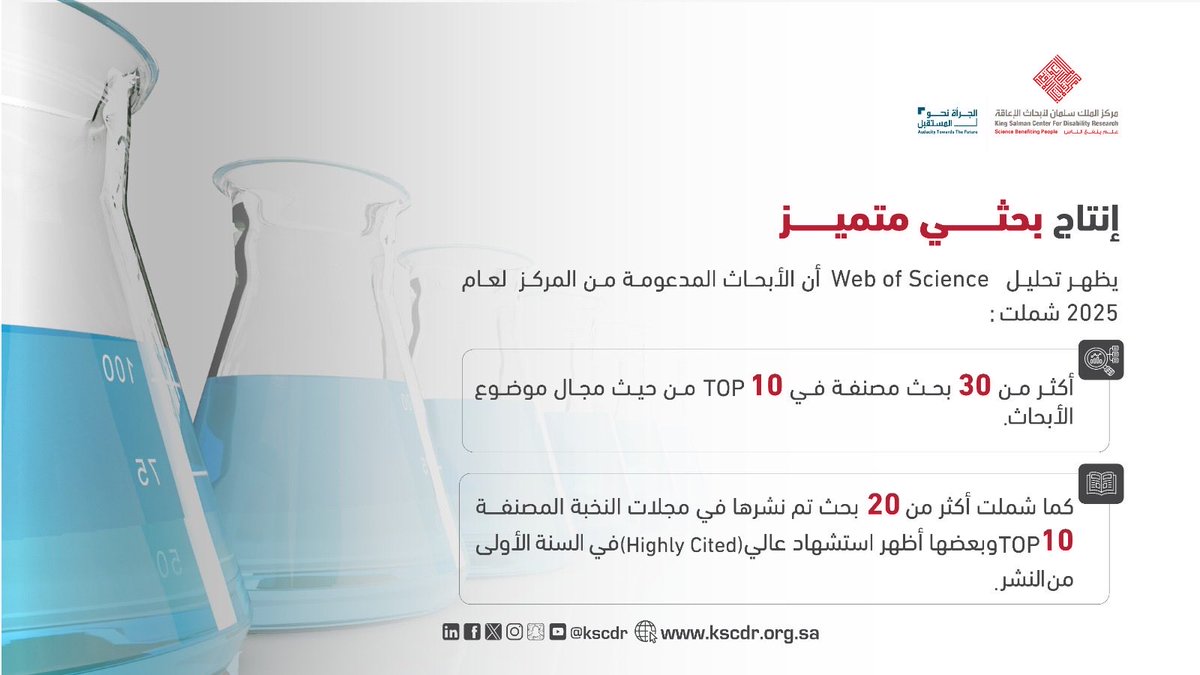 مركز الملك سلمان لأبحاث الإعاقة tweet media