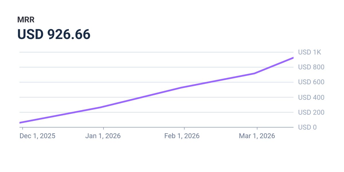 Kevin Naughton Jr. tweet media