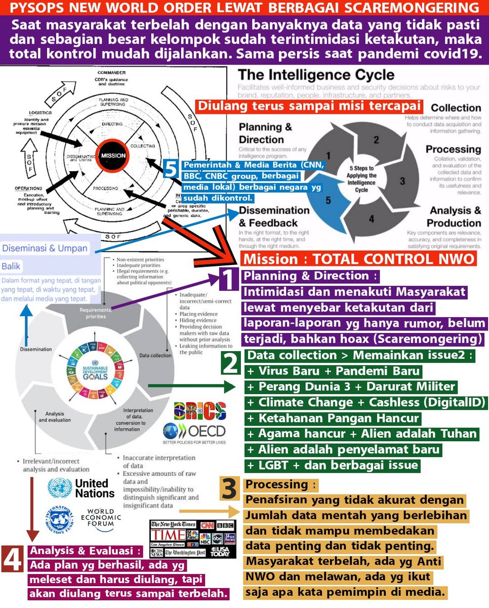 ThatSun510 tweet media