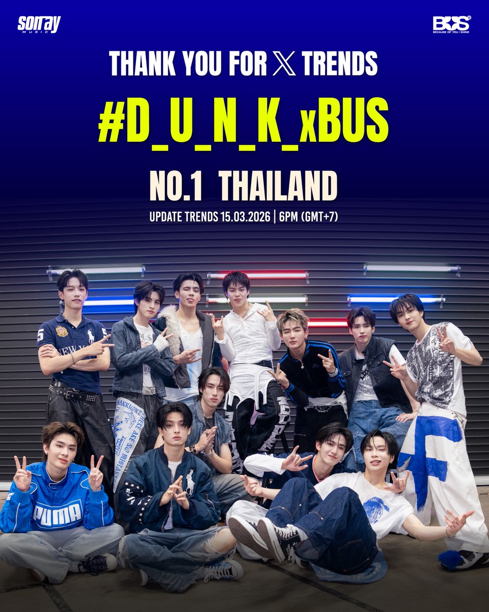 タイのXトレンドで #D_U_N_K_xBUS が1位を獲得しました！🎉
本当に楽しくて、エネルギーに満ち溢れた最高のステージでした🔥
一日中たくさんの応援を送ってくれた皆さん、本当にありがとうございます！
今日、皆さんにお会いできてすごく嬉しかったです💙✨

-

#️⃣D_U_N_K_xBUS ติดอันดับ 1