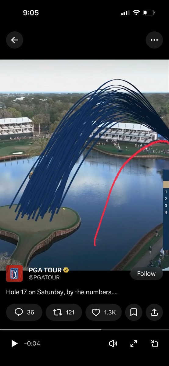 3kConservative's tweet photo. @PGATOUR @THEPLAYERS Me in red. https://t.co/NBama8OjyL