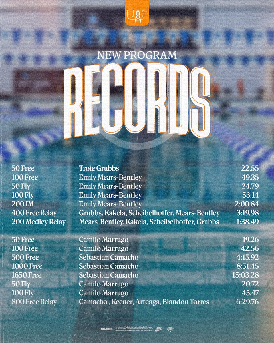 Findlay Oilers tweet media