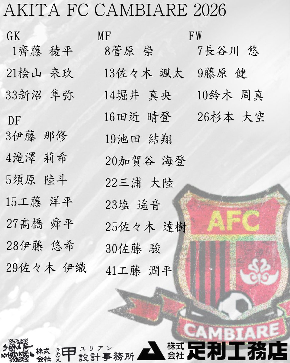 【2026シーズンメンバー】
#秋田FCカンビアーレ
【スポンサー】
#株式会社足利工務店
#株式会社甲設計事務所
