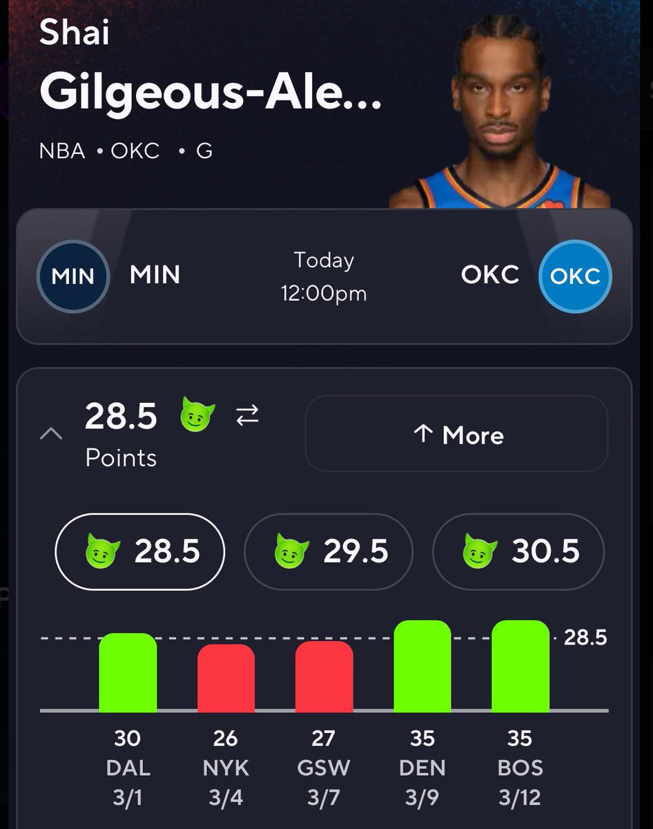 PrizePicks Taco Tuesday Tracker tweet media