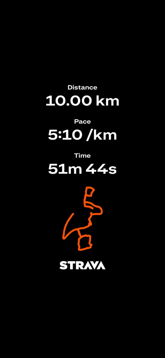 Fat_to_Fit tweet media