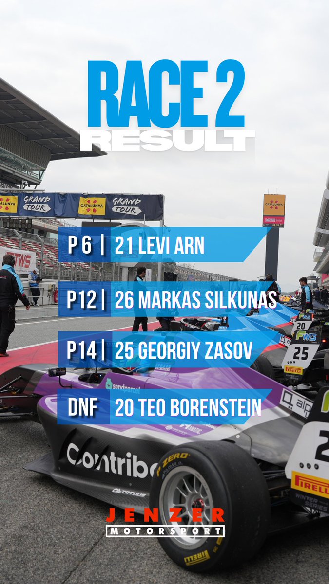 Jenzer Motorsport AG tweet media