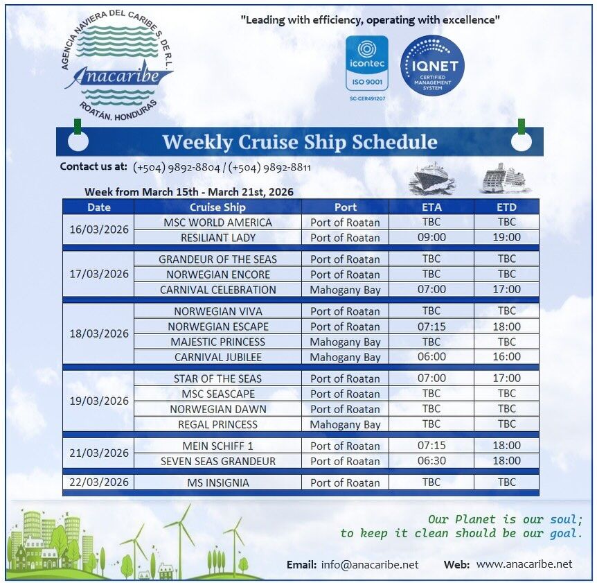 🌴 Weekly Roatan Cruise Ship Schedule - March 16th thru March 22nd, 2026 🌴

🇭🇳 Port of Roatan (Coxen Hole) - Ship Count: 12

🇭🇳 Isla Tropicale (formerly Mahogany Bay) - Ship Count: 4

The weekly Roatan cruise schedule: discoverroatan.net

🌴 Cruise guests - Welcome to Roata