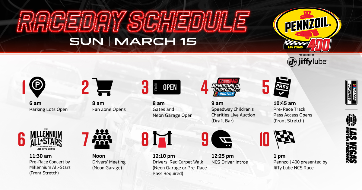 Las Vegas Motor Speedway tweet media