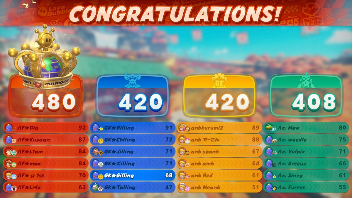 ゴーダス tweet media