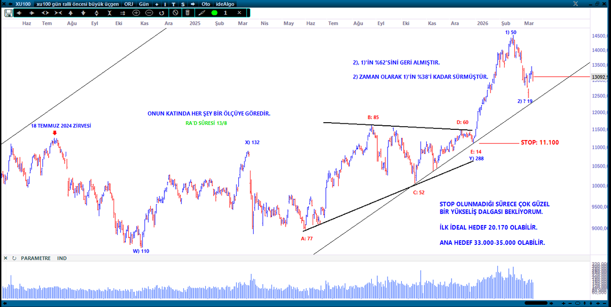 Paşalı İskender tweet media