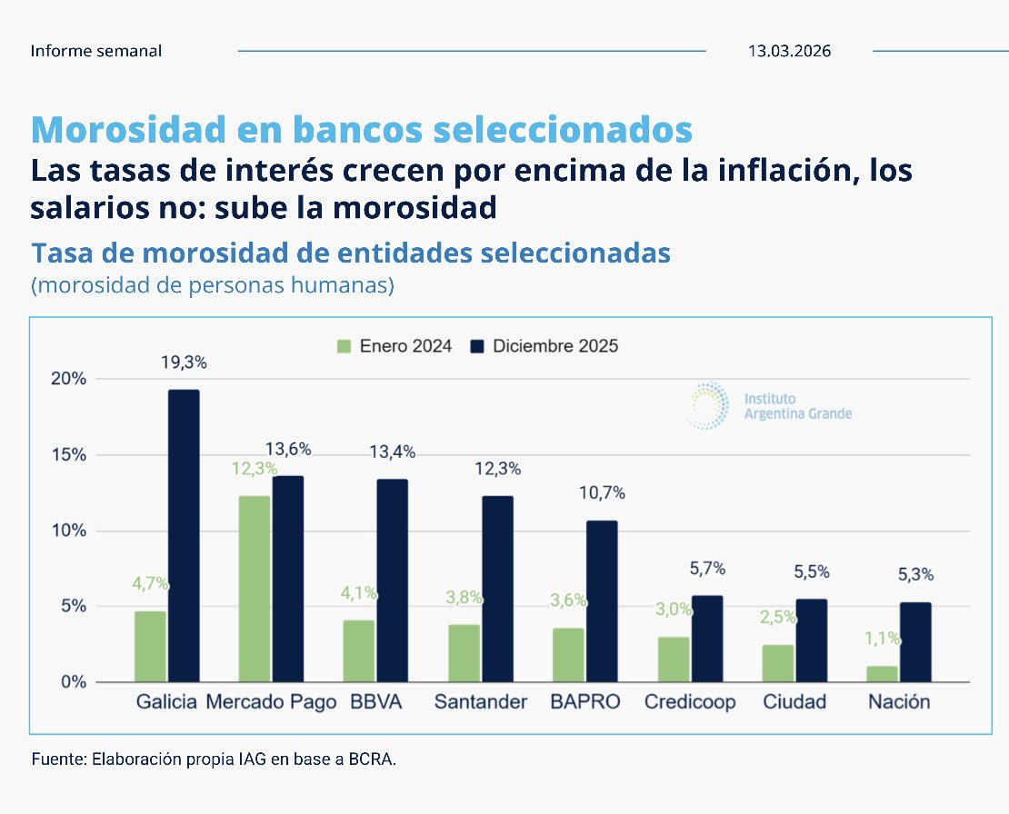 hәrnān ҏablø tweet media