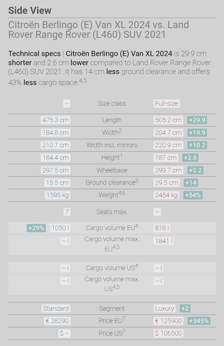 Yeah But Cyclists tweet media