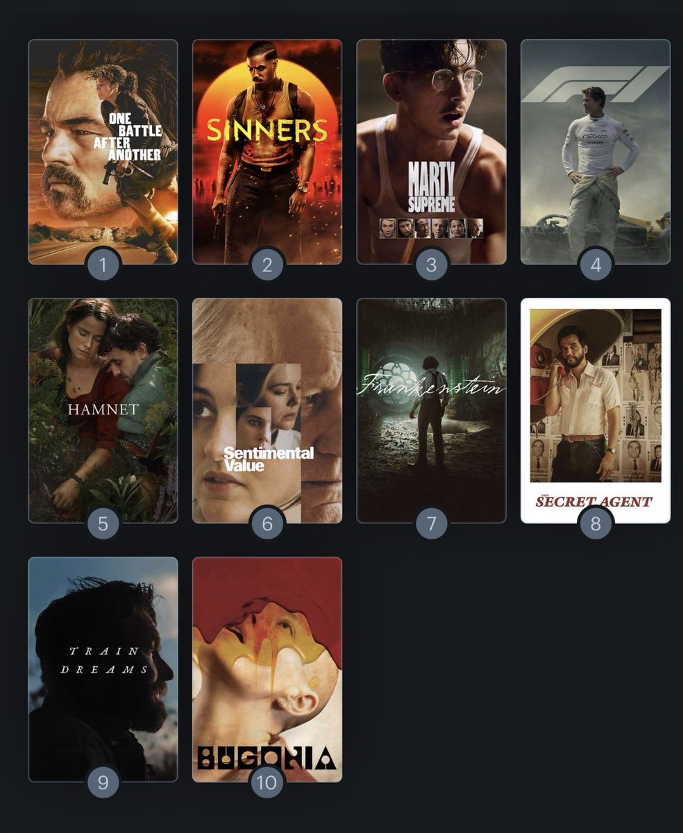 JorgeShephard's tweet photo. Fue bonito conocerse #Oscars https://t.co/L9zuYU2G5S