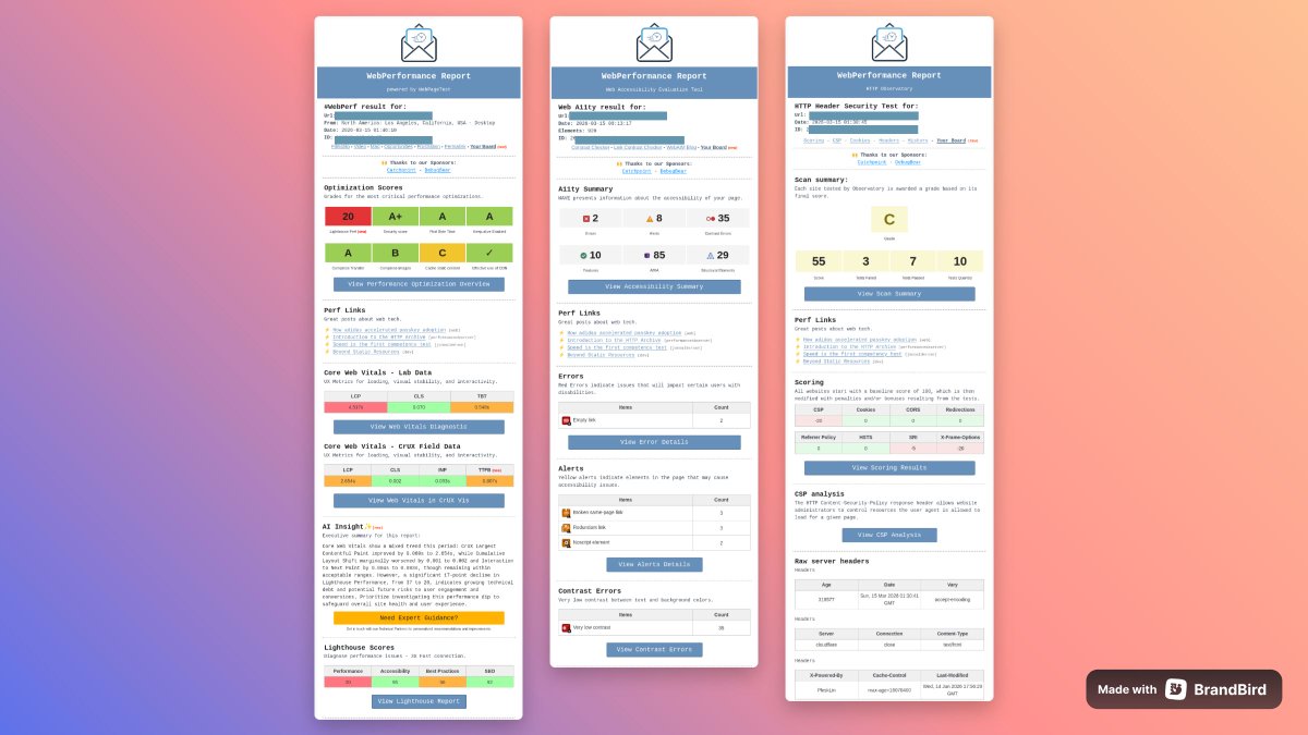 WebPerformance Report tweet media
