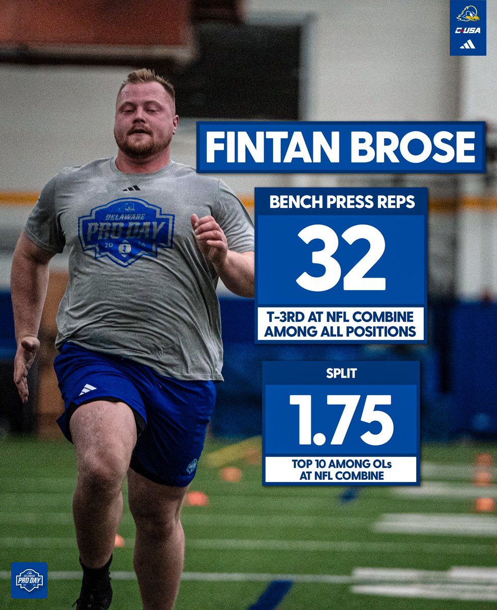 Delaware Football tweet media