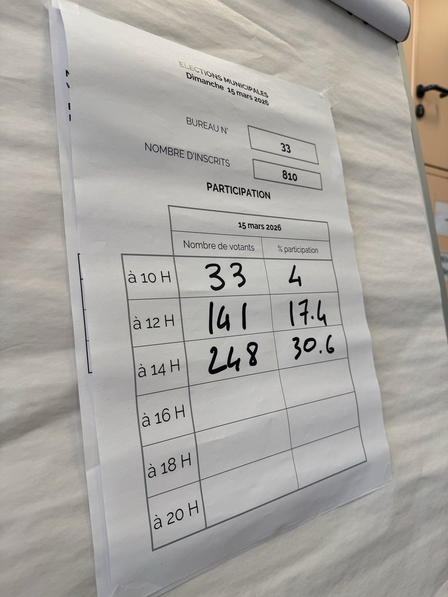 Jali🌺 tweet media