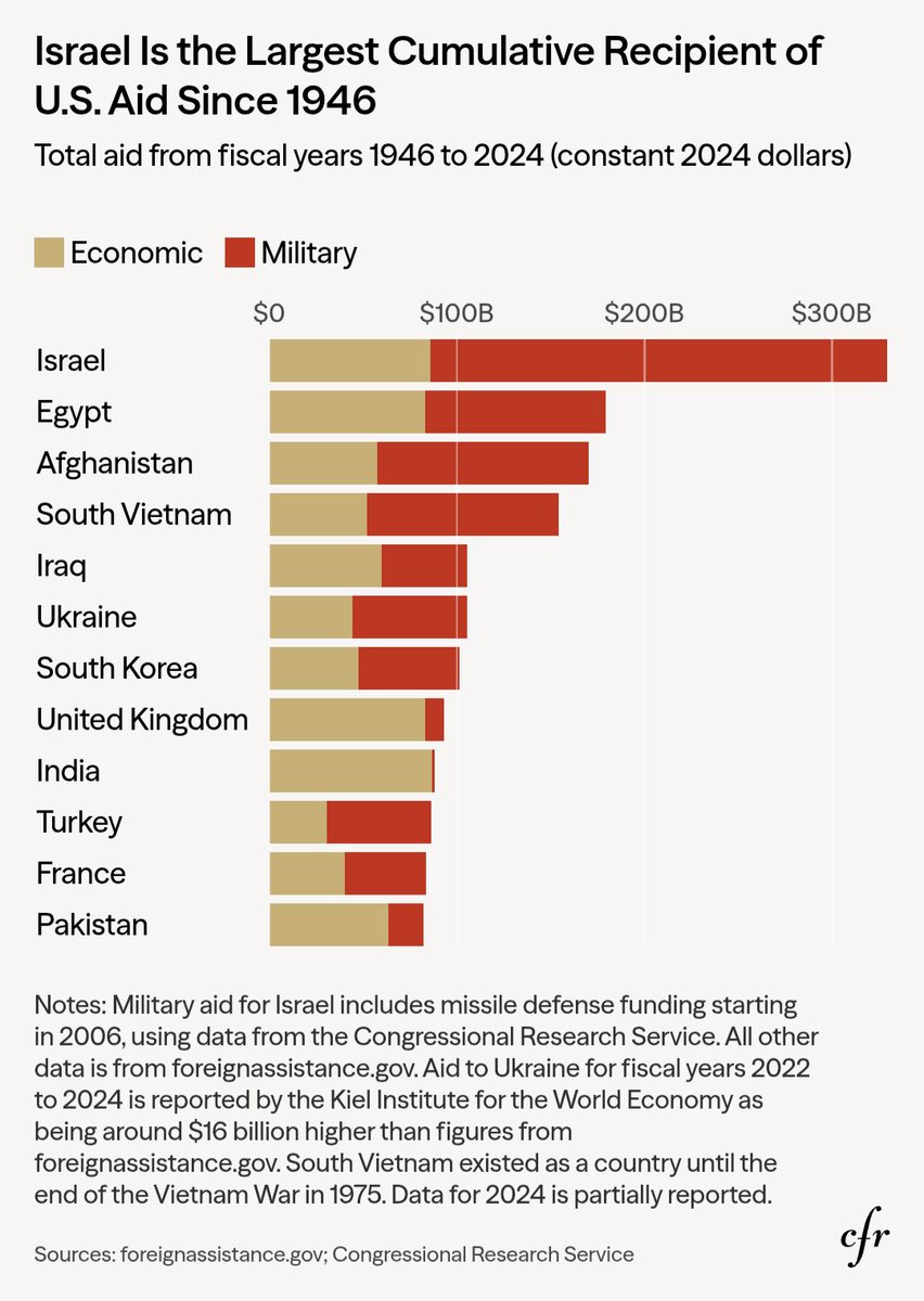 Brandan P. Buck tweet media