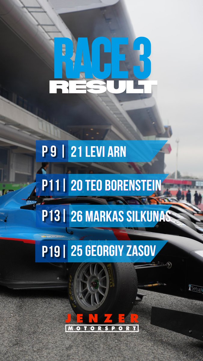 Jenzer Motorsport AG tweet media