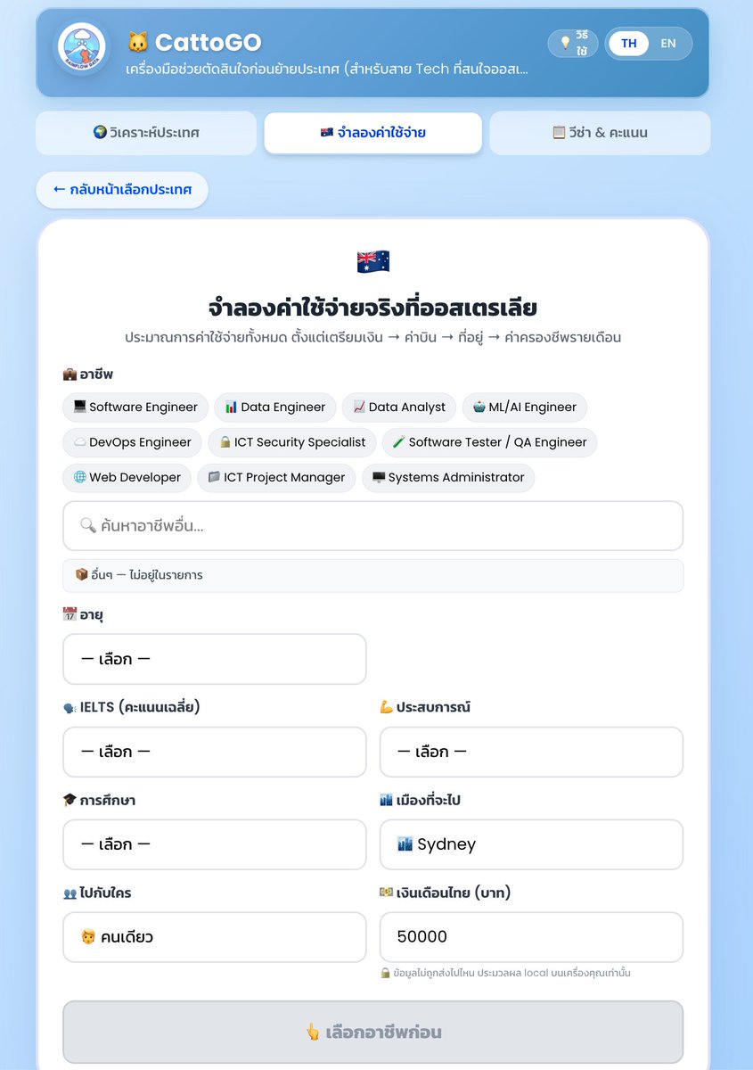 cattodata🐱📊 tweet media