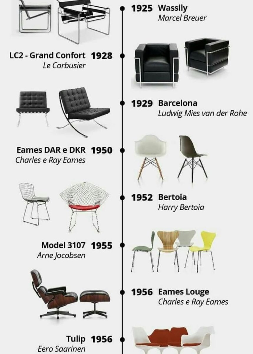 Elle Lookbook tweet media