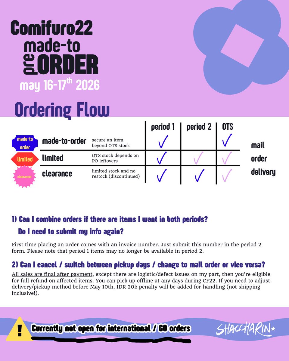 shacchong @ CF22 tweet media