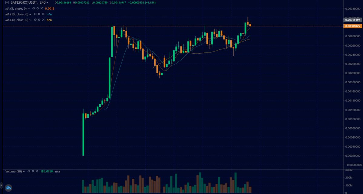 Safehouse tweet media