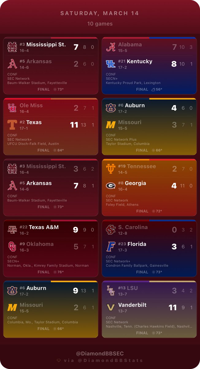 Diamond SEC tweet media