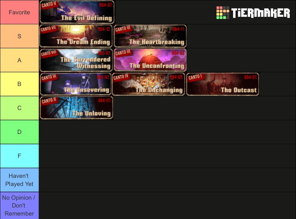 amoeba 🦠 of #indextwt, the dixiong star tweet media