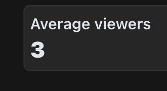 viotubing's tweet photo. i was curious how big of a community he’s gonna abandon 😭 https://t.co/P7r0ELYPF3