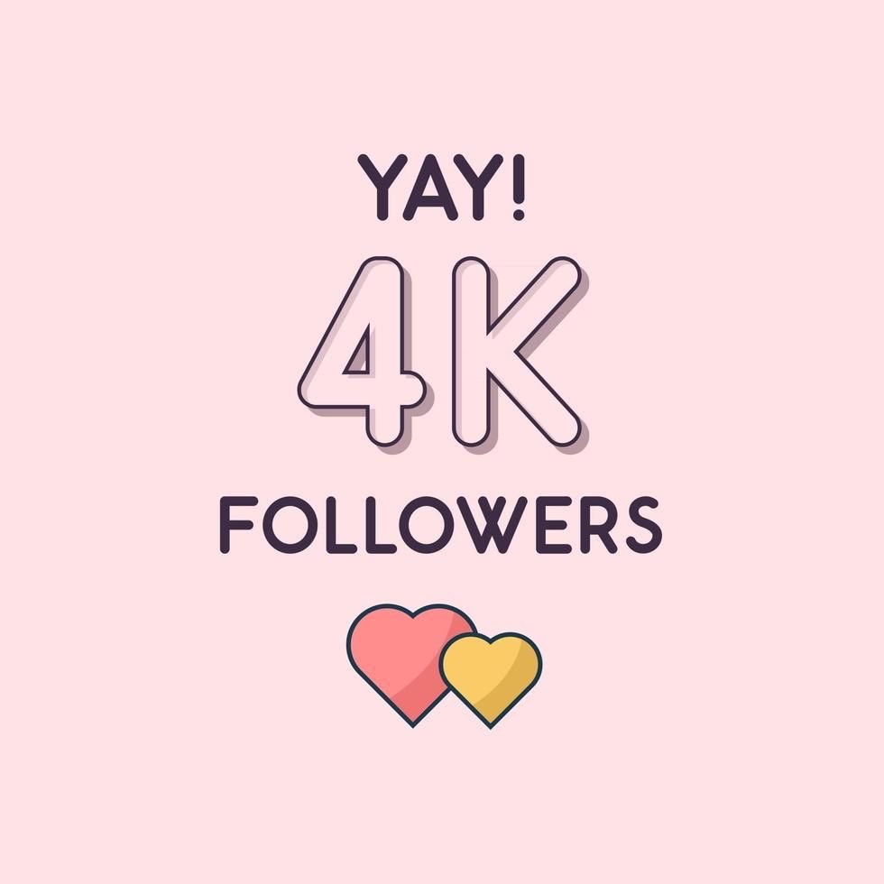 Just hit 4k followers on 𝕏! 🥂

Retweet this if you’re looking for more active mutuals. Let’s help each other reach the next level.

Comment "DONE" for a follow.