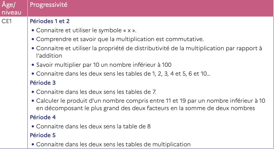 Le Cancre tweet media