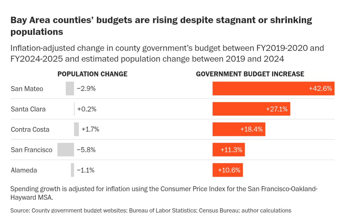 Marc Joffe tweet media