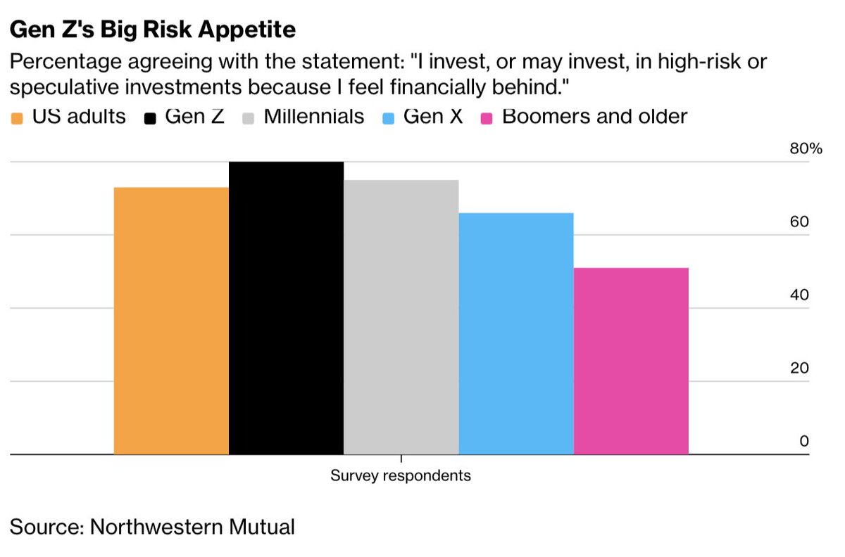 Frank Chaparro tweet media