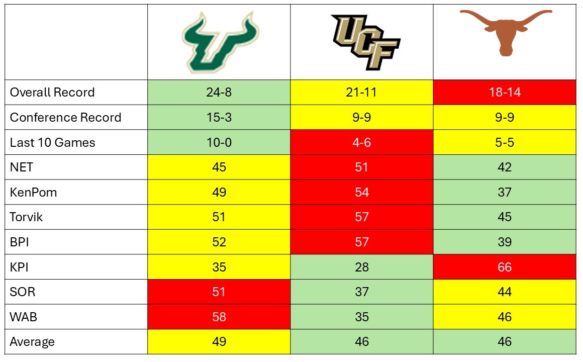 TB_SportsGuru tweet media