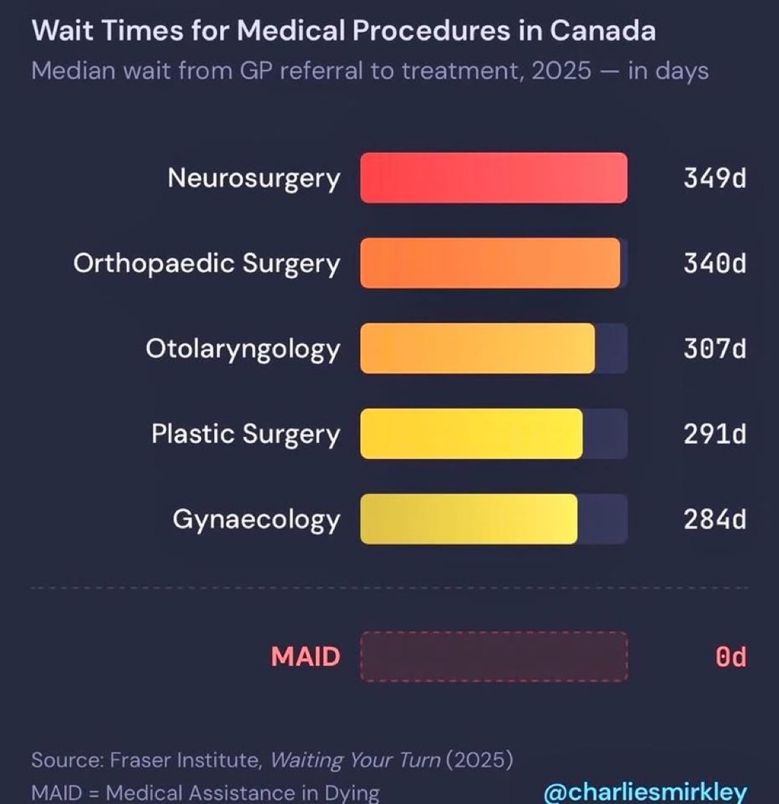 Christian Heritage Party of British Columbia tweet media