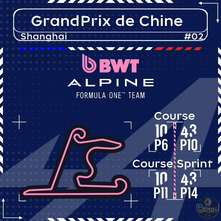 🟦ALPINE F1🟦

🇨🇳 GrandPrix de Chine
13 au 15 Mars 2026

#ChineseGP | #F1 | #F1Sprint
#Alpine / #RenaultGroup / <a href="/AlpineF1Team/">BWT Alpine Formula One Team</a>