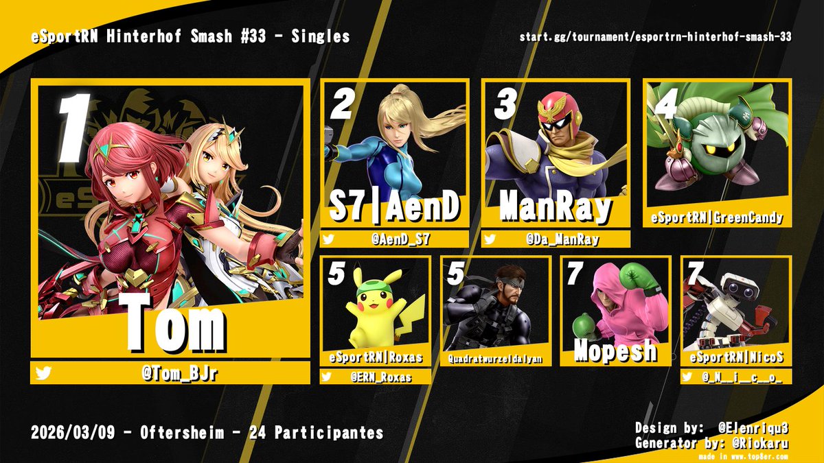 eSport Rhein-Neckar (eSportRN) tweet media