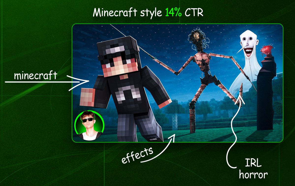 Revalo DZN tweet media